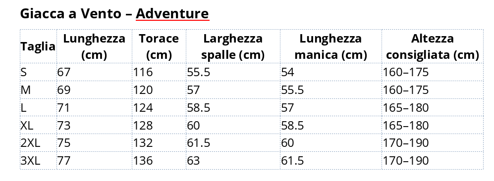 Giacca a Vento Impermeabile - Adventure